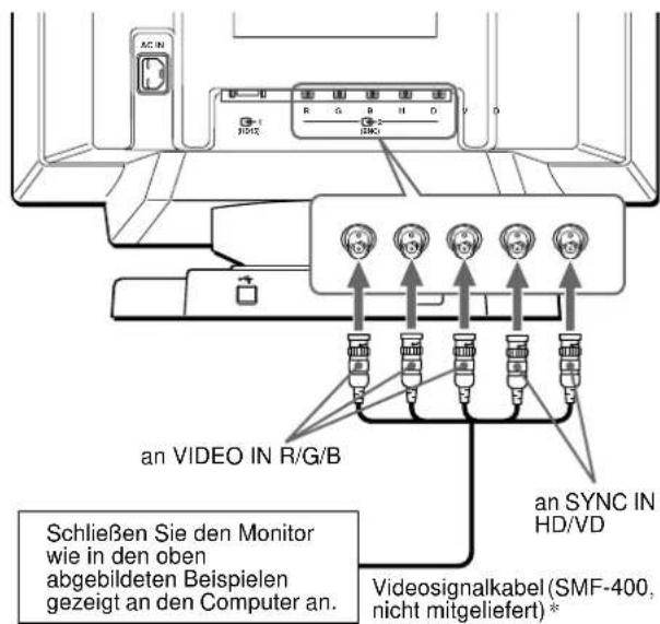 SONY GDMF500R - ■ Verbinden über den 5-BNC-Anschluß - 1