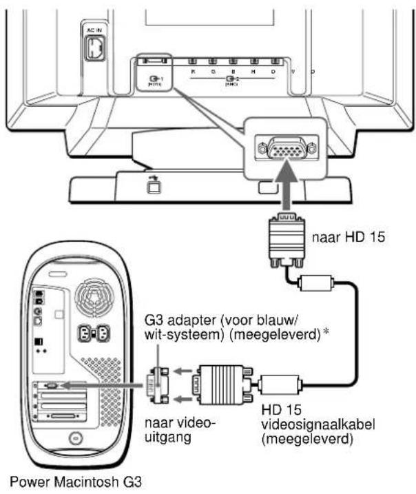SONY GDMF500R - Aansluiting op een Macintosh computer - 1