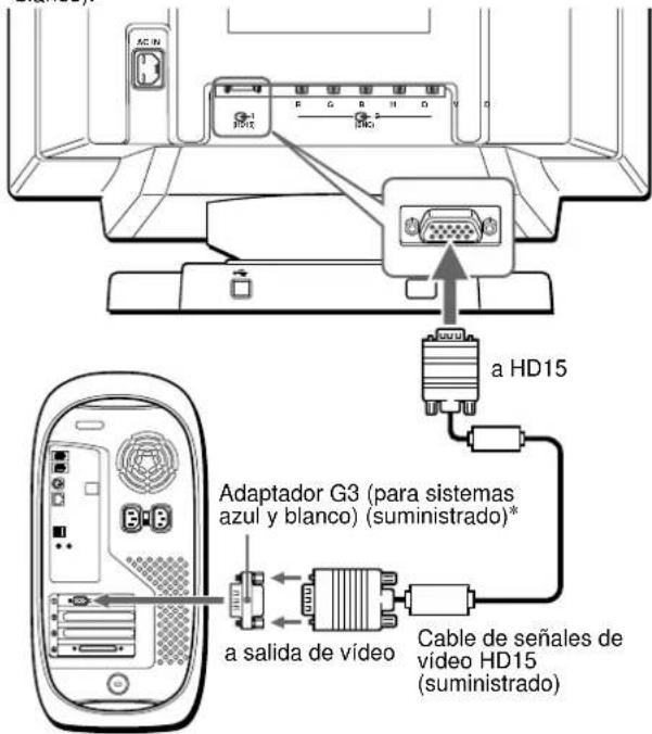 SONY GDMF500R - Conexión a un ordinador Macintosh o compatible - 1
