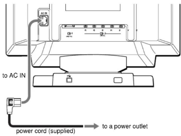 SONY GDMF500R - Step 2:Connect the power cord - 1