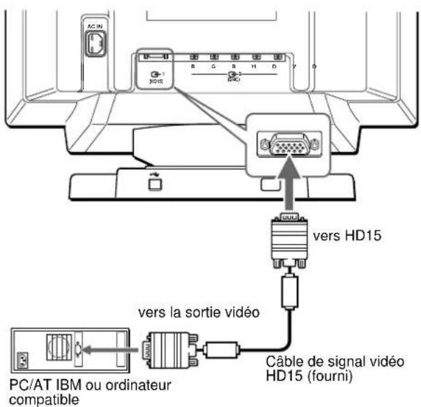 SONY GDMF500R - Remarques - 1