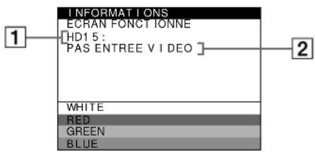 SONY GDMF500R - Si I'indication PAS ENTREE VIDEO apparait a I'ecran - 1