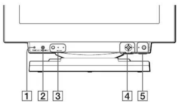 SONY GDMF500R - Identification des composants et des commandes - 1
