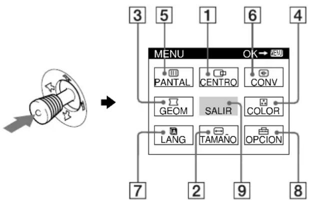 SONY GDMF500R - Navigación por el menu - 1