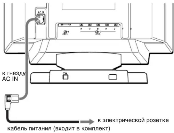 SONY GDMF500R - Побrotовka к paбote - 1