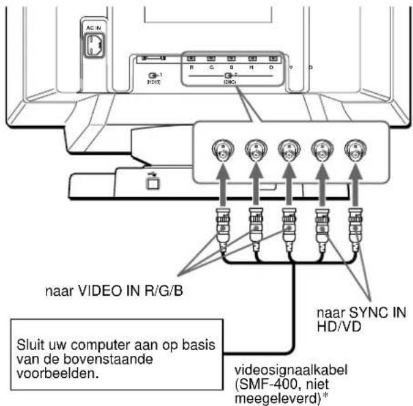 SONY GDMF500R - Aansluiting op een Macintosh computer - 2