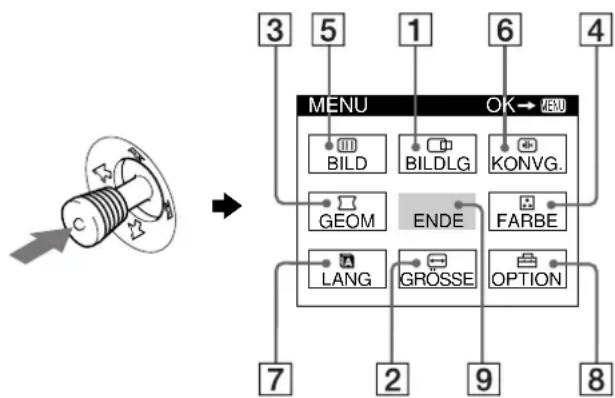 SONY GDMF500R - Navigieren in den Menüs - 1