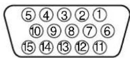 SONY GDMF500R - Identification des composants et des commandes - 3