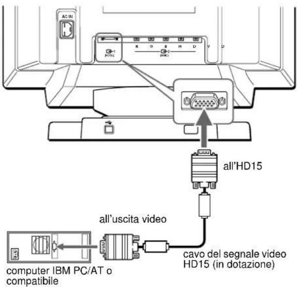 SONY GDMF500R - Note - 1