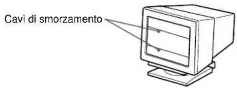 SONY GDMF500R - Se sullo schermo appaiono delle linee sottili (cavi di smorzamento) - 1
