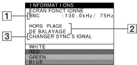 SONY GDMF500R - Si HORS PLAGE DE BALAYAGE apparait a I'ecran - 1