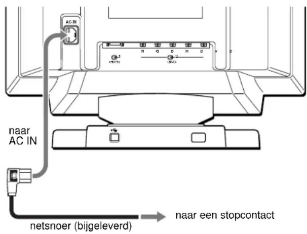 SONY GDMF500R - Stap 2:Het netsnoer aansluten - 1