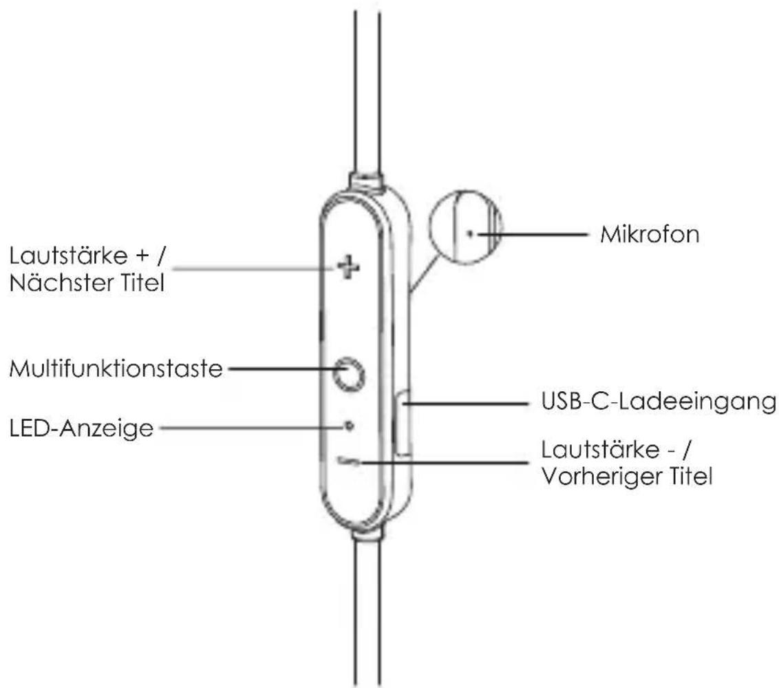 Aukey EPB60 - Produktbilder - 1