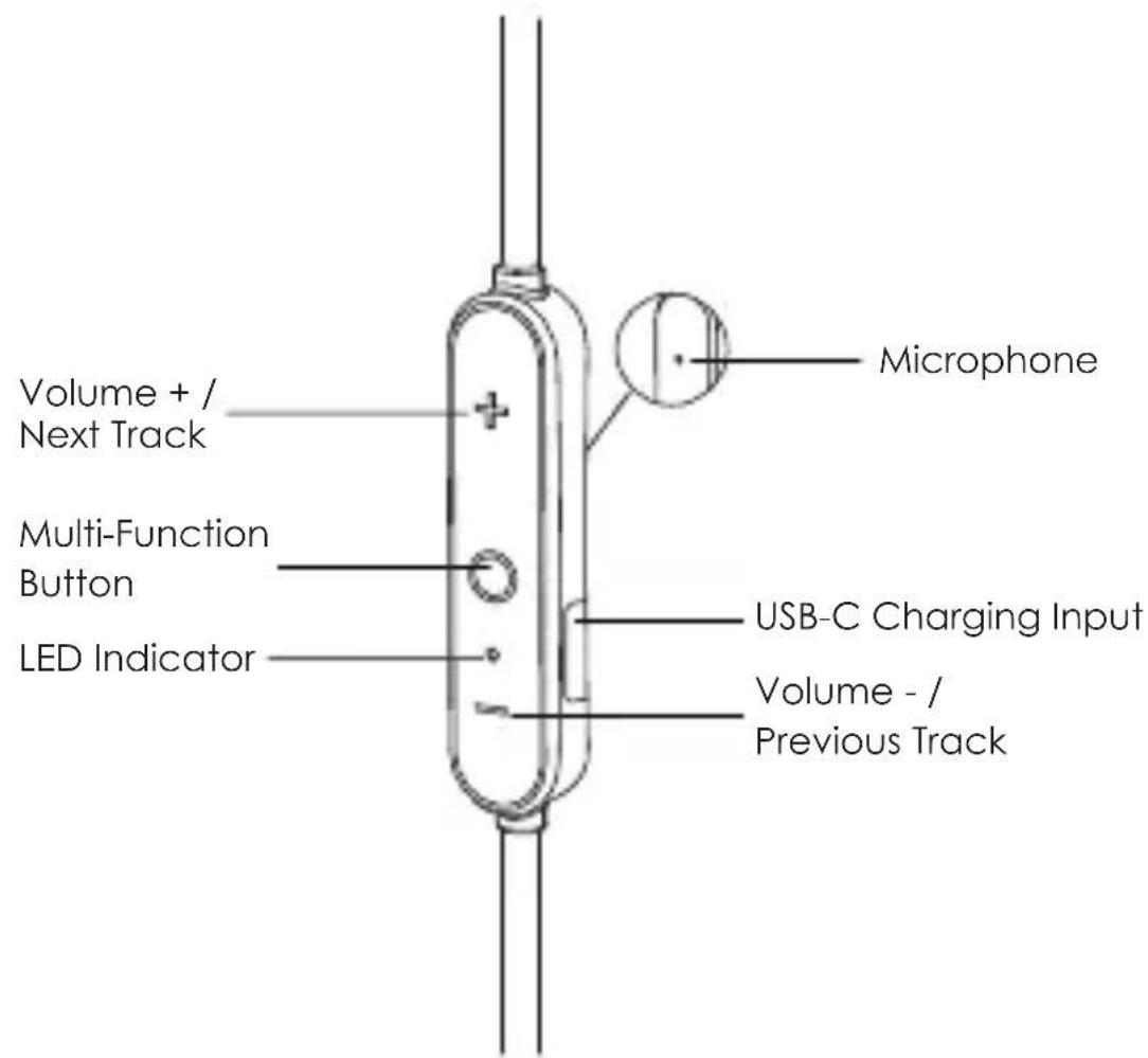 Aukey EPB60 - Product Diagram - 1