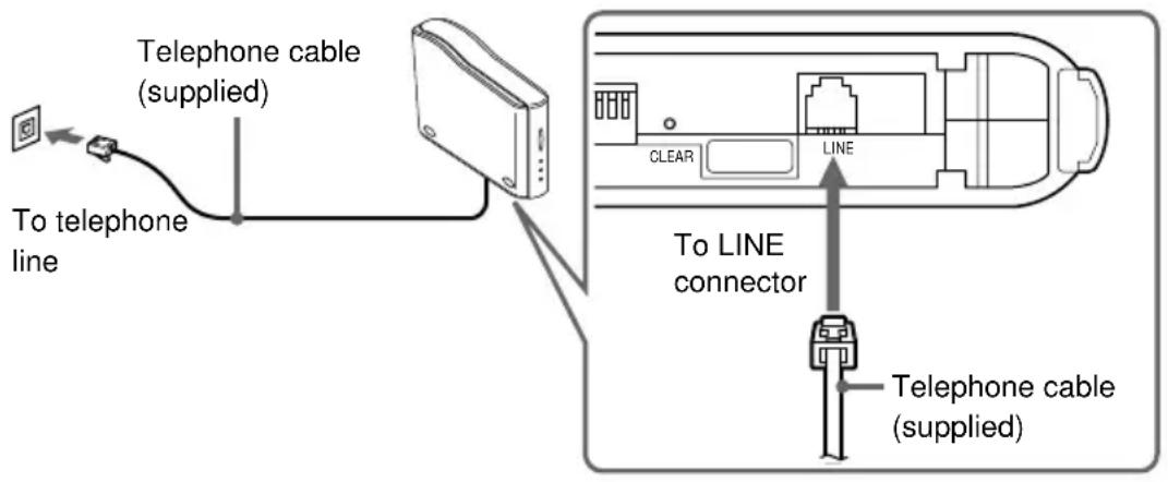 SONY PCGABM1 - Note - 1
