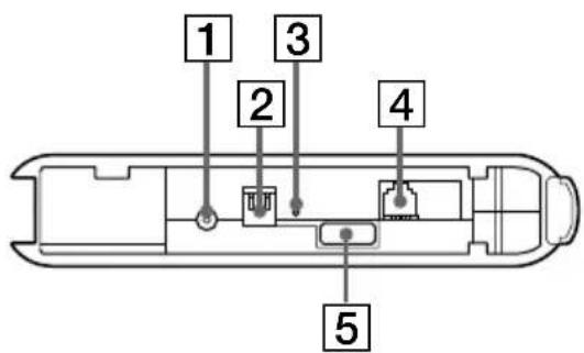 SONY PCGABM1 - Unterseite - 1