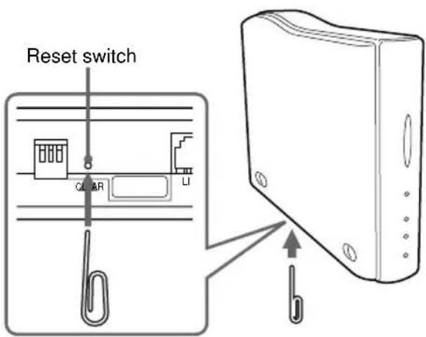 SONY PCGABM1 - Note - 1