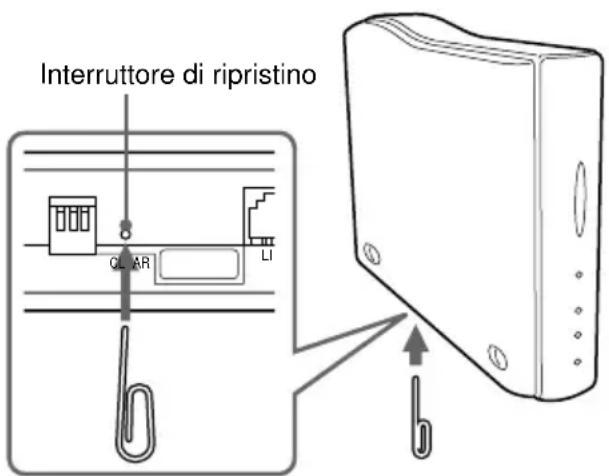 SONY PCGABM1 - Nota - 1