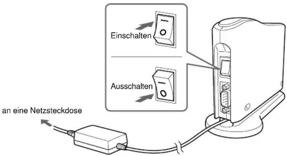 SONY PCGABM1 - Ein-/Ausschalten des Geräts - 1
