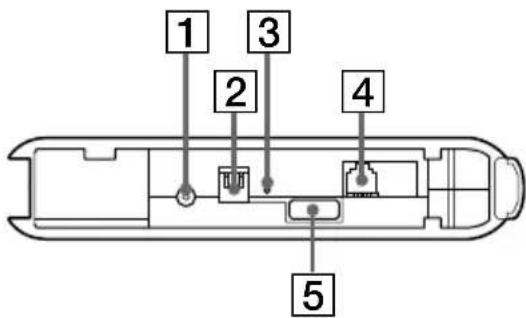 SONY PCGABM1 - Parte inferiore - 1