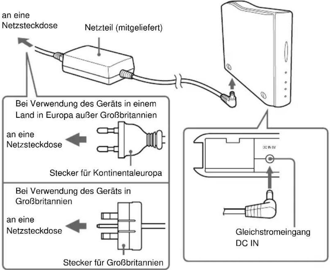 SONY PCGABM1 - Hinweis - 1