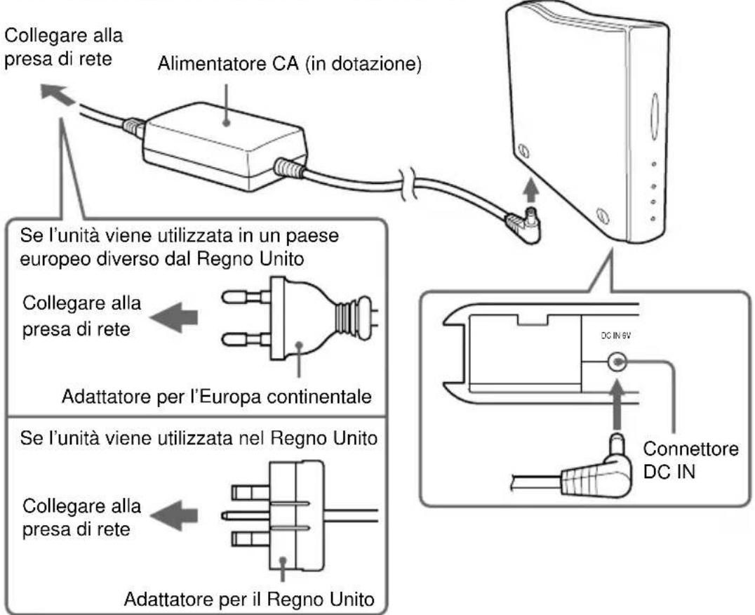 SONY PCGABM1 - Nota - 1