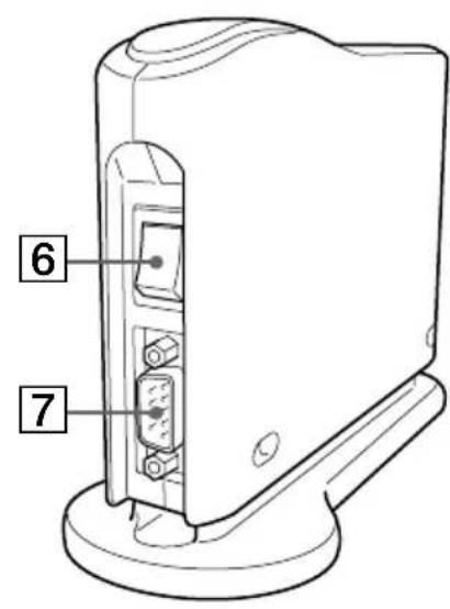 SONY PCGABM1 - Vorderseite Rückseite - 2
