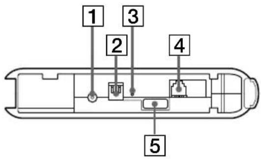 SONY PCGABM1 - Bottom view - 1