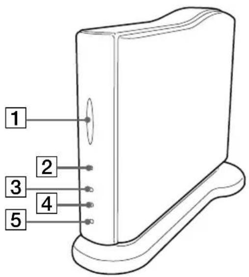 SONY PCGABM1 - Vorderseite Rückseite - 1