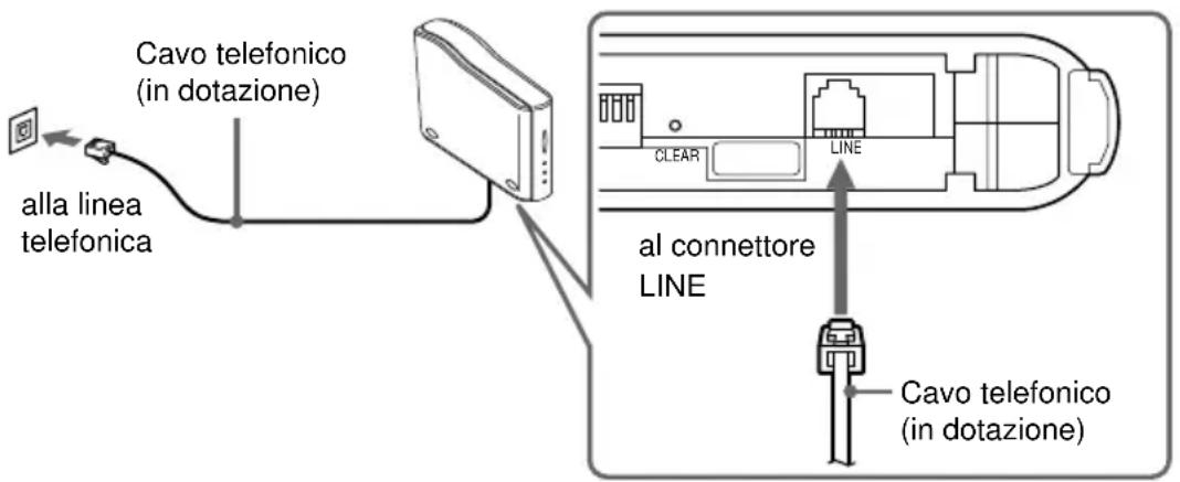 SONY PCGABM1 - Nota - 1