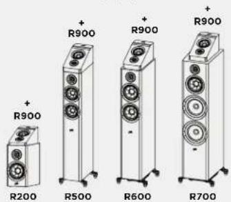 POLK Reserve R700 - Primary Speakers - 30