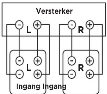 POLK Reserve R700 - Bi-wiring (alleen R700) - 1