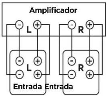 POLK Reserve R700 - Cableado doble (solo R700) - 1