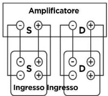 POLK Reserve R700 - Collegamento di base dell'altoparlante su pavimento, canale centrale, scaffale e modulo di altezza - 2