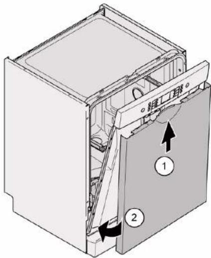 BOSCH SHI4HCS48E - Voraussetzung: - 1
