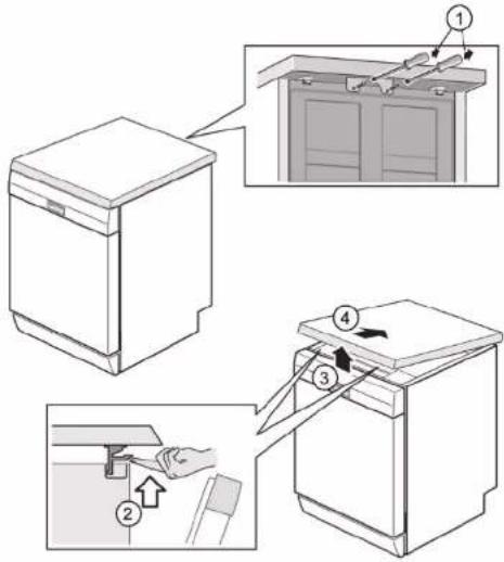 BOSCH SHI4HCS48E - Sejmutí horní desky - 1
