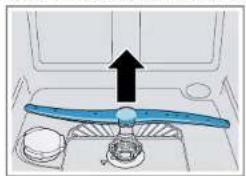BOSCH SHI4HCS48E - Изваждане на разпръскващото рамо - 2