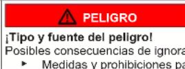 BOSCH SHI4HCS48E - Estructura de las advertencias - 2
