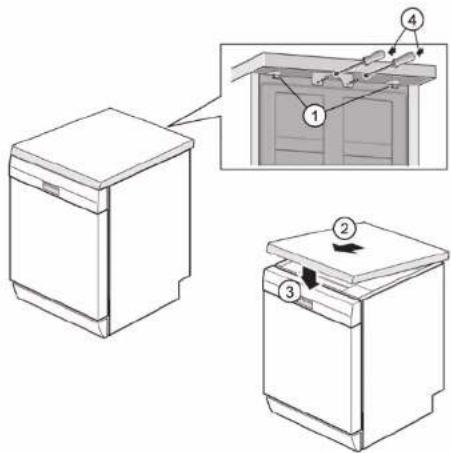 BOSCH SHI4HCS48E - Montaggio del piano di lavoro - 1