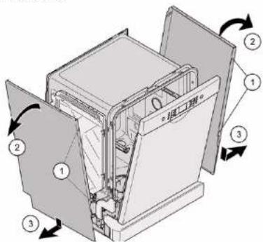 BOSCH SHI4HCS48E - Onarim - 1