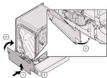 BOSCH SHI4HCS48E - Zijpaneel monteren - 1