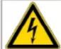 BOSCH SHI4HCS48E - Hazard symbols - 2