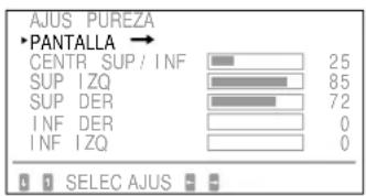 SONY GDM90W01T5 - Pureza de imagen - 2