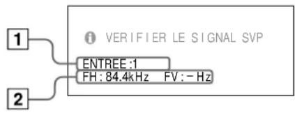 SONY GDM90W01T5 - Fonction d'avertissement de signal d'entrée - 1