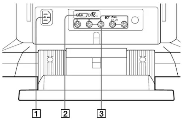 SONY GDM90W01T5 - Rückseite - 1