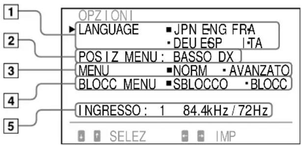 SONY GDM90W01T5 - Indicazione a schermo OPZIONI - 1