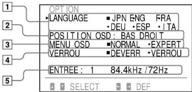 SONY GDM90W01T5 - OSD OPTION - 1