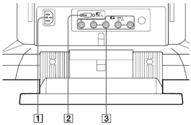 SONY GDM90W01T5 - Parte posterior - 1