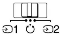 SONY GDM90W01T5 - Auswählen des Eingangssignals - 1