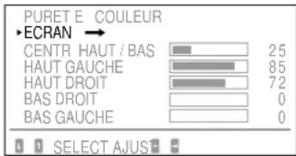 SONY GDM90W01T5 - Alignment - 2